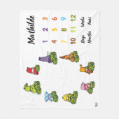 Couverture Polaire Jours Personnalisés Semaines Mois Âge Jalon Bébé (Devant)