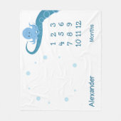 Couverture Polaire Joyeux poulpe Bleu Bleu Nom animal Jalon (Devant)