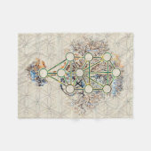 Couverture Polaire Kabbalah l'arbre de la vie - Etz Hayim (Devant (Horizontal))
