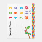 Couverture Polaire La chenille affamée | Jalon mensuel du bébé (Devant)