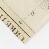 Couverture Polaire La Turquie 5 2 (Coin)