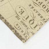 Couverture Polaire L'Afrique du Nord, la mer Méditerranée (Coin)