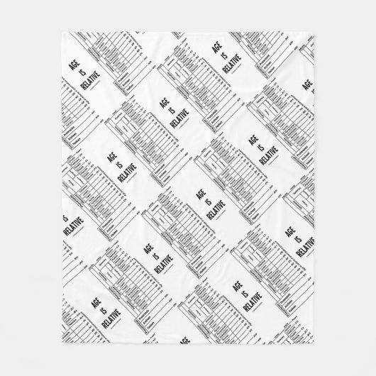 Couverture Polaire L'Âge Est Relatif (Humour Du Temps Géologique) (Devant)