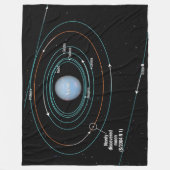 COUVERTURE POLAIRE LES LUNES DE NEPTUNE (Devant)