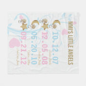 Couverture Polaire Les petits anges de Mimi - Personnaliser (Devant (Horizontal))