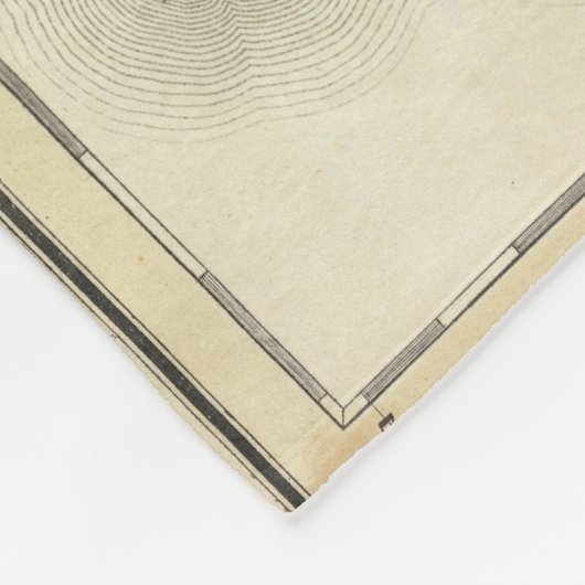 Couverture Polaire L'Irlande 13 (Coin)