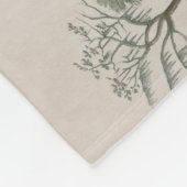 Couverture Polaire Louisiana Heron Birds of America Audubon Imprimer (Coin)