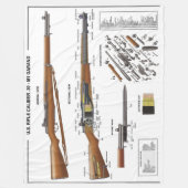 COUVERTURE POLAIRE M1 GARAND (Devant)