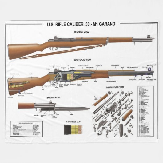 COUVERTURE POLAIRE M1 GARAND (Devant (Horizontal))
