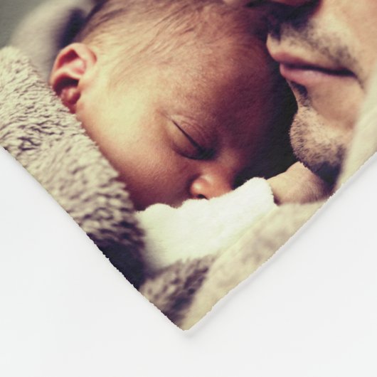 Couverture Polaire Message personnalisé photo (Coin)