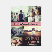 Couverture Polaire Message personnalisé photo (Devant)