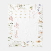 Couverture Polaire Milestone Blanket Girl Nom personnalisé Blanket Wi (Devant)