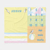 Couverture Polaire Milestone Ocean Breeze Baby (Devant (Horizontal))