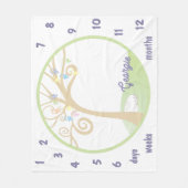 Couverture Polaire Milestone Paci Time Baby (Devant)