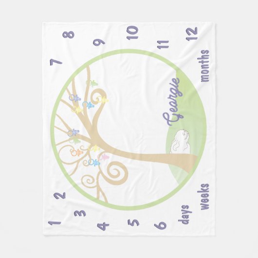 Couverture Polaire Milestone Paci Time Baby (Devant)