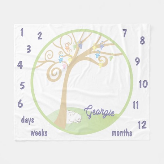 Couverture Polaire Milestone Paci Time Baby (Devant (Horizontal))