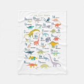 Couverture Polaire Mon alphabet de dinosaure (Devant)