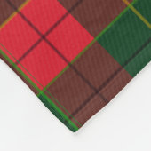Couverture Polaire Monogram Winter Holiday Tartan pattern Scottish (Coin)