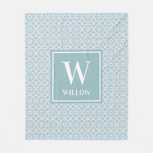 Couverture Polaire Monogramme de famille moderne (Devant)