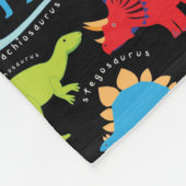 Couverture Polaire Monogramme | Dinosaures colorés (Coin)