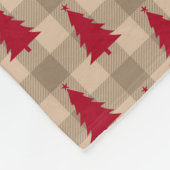 Couverture Polaire Monogramme Rouge Buffle Brown Plaid Rustique Pays (Coin)
