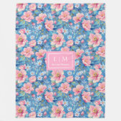 Couverture Polaire monogramme tendance pastel bleu et rose (Devant)