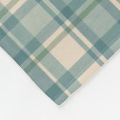 Couverture Polaire Monogramme Vert Bleu Beige Tartan Buffalo Plaid (Coin)
