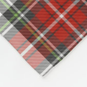 Couverture Polaire Motif de Noël classique (Coin)