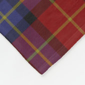 Couverture Polaire Motif de tartan (Coin)