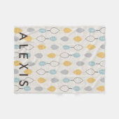 Couverture Polaire Motif Feuille en jeu avec nom (Devant (Horizontal))