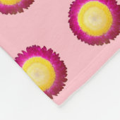 Couverture Polaire Motif sans faille sur (Coin)