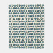 Couverture Polaire Motif terrestre (Devant)