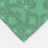 Couverture Polaire Motif vert (Coin)