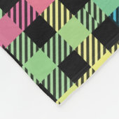 Couverture Polaire Neon En vichy (Coin)