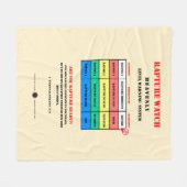 Couverture Polaire Niveaux d'alerte de Rapture (Devant (Horizontal))