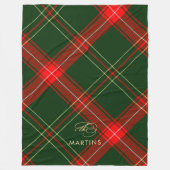 Couverture Polaire Noël classique Plaid Nom personnalisé Vacances (Devant)