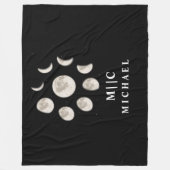 Couverture Polaire noir et blanc simple moderne (Devant)