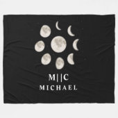 Couverture Polaire noir et blanc simple moderne (Devant (Horizontal))