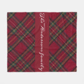Couverture Polaire Noir foncé rouge et vert plaid (Devant (Horizontal))