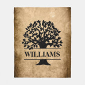 Couverture Polaire Nom de famille (Devant)