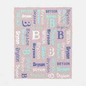 Couverture Polaire Nom de répétition et première gris bleu marine (Devant)