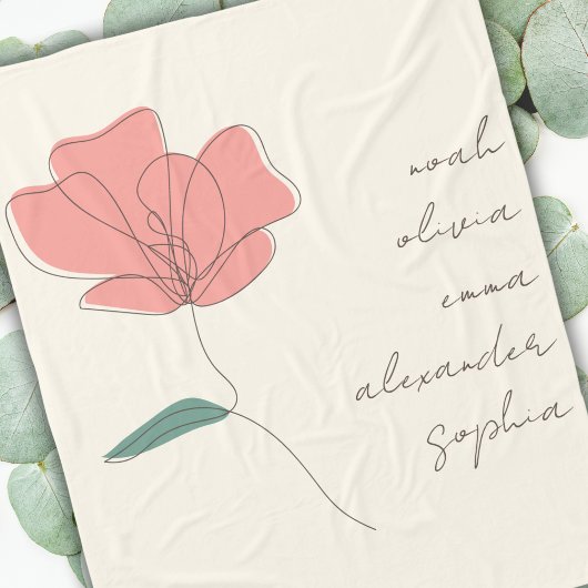 Couverture Polaire Nom des petits-enfants personnalisés Script floral
