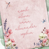Couverture Polaire Nom personnalisé Keepsaké Fleur sauvage rose