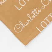 Couverture Polaire Nom personnalisé moderne Fleece Bébé Blanket (Coin)