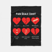 Couverture Polaire Pain Scale Chart Design For Funny Valentines Day  (Devant)