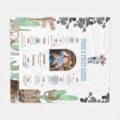 Couverture Polaire Panneau d'étape importante pour le 1er anniversair (Devant (Horizontal))