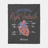 Couverture Polaire Paramètre EMT de l'infirmière adjointe Médicale pe (Devant)