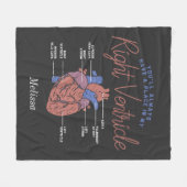 Couverture Polaire Paramètre EMT de l'infirmière adjointe Médicale pe (Devant (Horizontal))