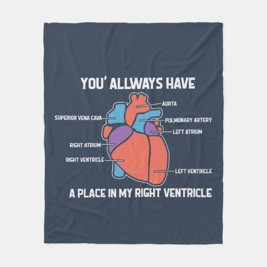 Couverture Polaire Paramètres des premiers répondeurs EMT (Devant)