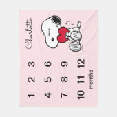 Couverture Polaire Peanuts Snoopy | Étape Mensuelle Bébé Fleece Bla (Devant)